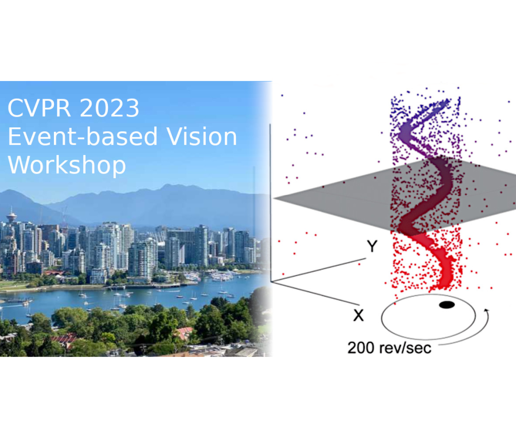Guillermo Gallego to co-organize a workshop on event-based vision at ...