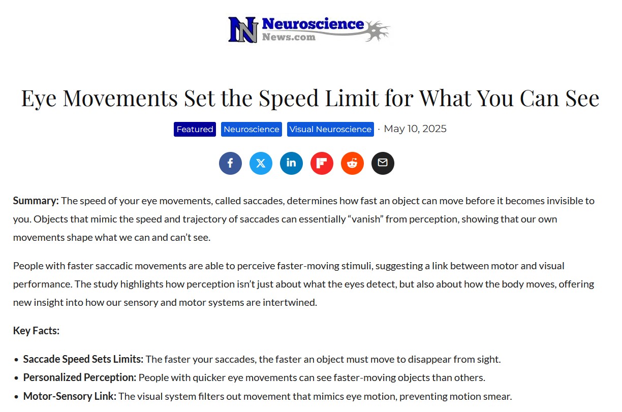 Eye Movements Set the Speed Limit for What You Can See - May 2025